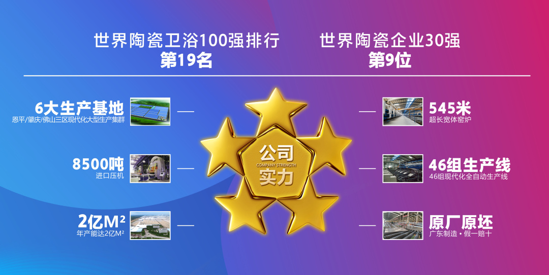 广东制造原厂原坯钻琦国际陶瓷作为一家具有社会责任的企业,钻琦国际